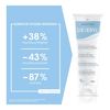 DEXERYL Creme 250g